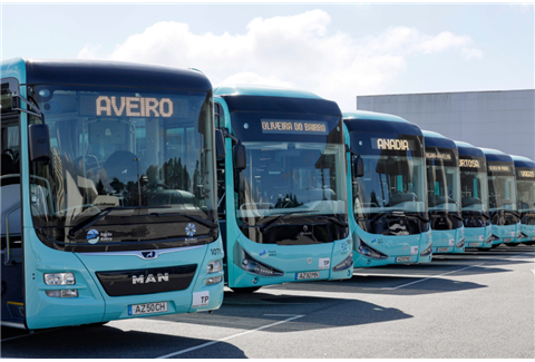 Transportes e Comunicações