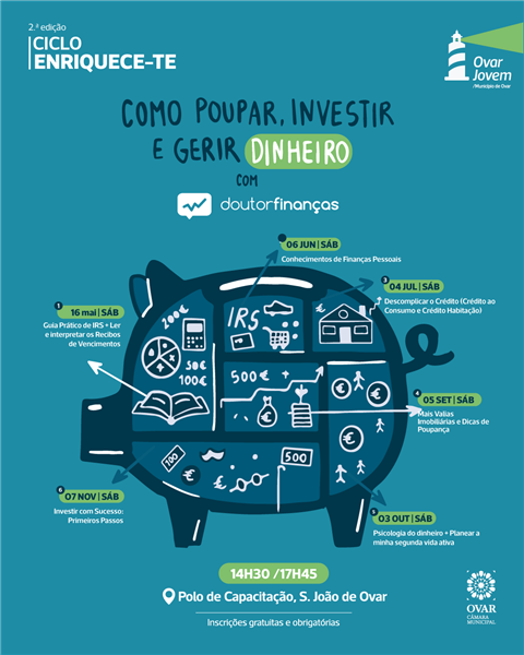 Câmara Municipal de Ovar promove ciclo de formação em finanças pessoais dirigido à comunidade jovem