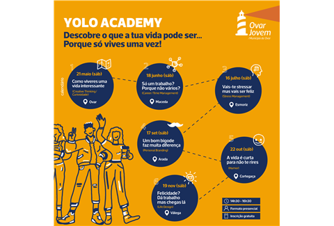 YOLO Academy